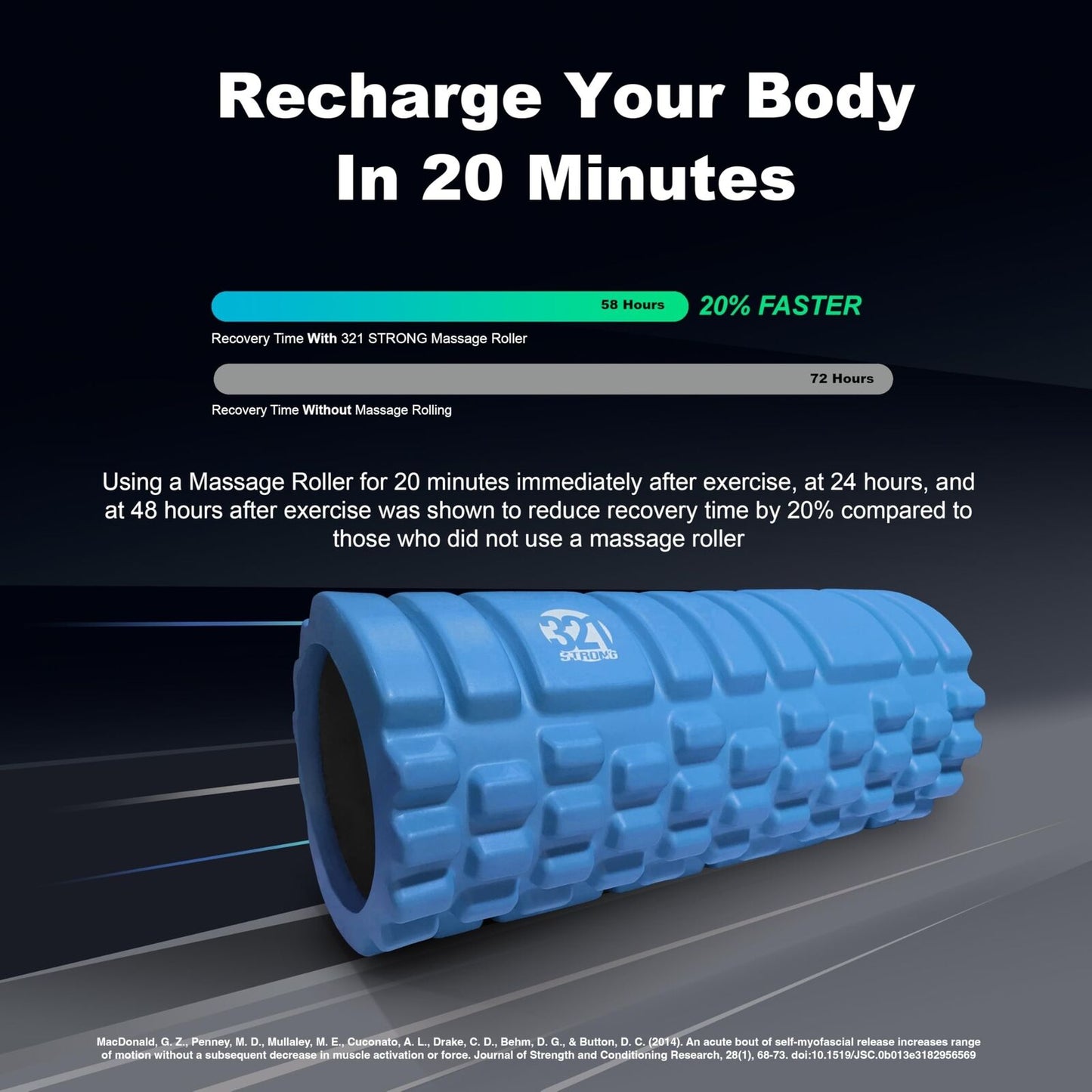 321 STRONG Foam Roller - Medium Density Deep Tissue Massager for Muscle Massa...